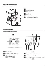 Preview for 5 page of Zanussi ZWS76100SS User Manual