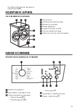 Preview for 23 page of Zanussi ZWS76100WW User Manual