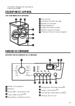 Preview for 25 page of Zanussi ZWS77100WW User Manual