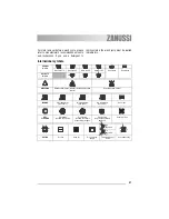 Предварительный просмотр 37 страницы Zanussi ZWT 3202 User Manual