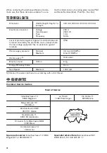 Предварительный просмотр 18 страницы Zanussi ZWT 3206 User Manual