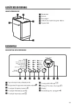 Предварительный просмотр 23 страницы Zanussi ZWT 3206 User Manual