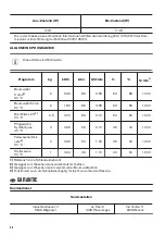 Предварительный просмотр 50 страницы Zanussi ZWT 3207 User Manual