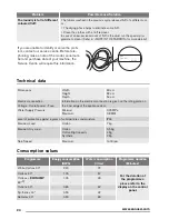 Предварительный просмотр 24 страницы Zanussi ZWT 71401 WA User Manual