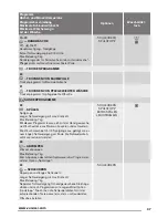 Предварительный просмотр 47 страницы Zanussi ZWT 71401 WA User Manual