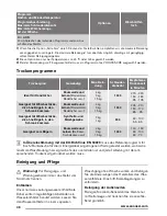 Предварительный просмотр 48 страницы Zanussi ZWT 71401 WA User Manual