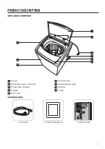 Preview for 7 page of Zanussi ZWT10710S User Manual