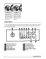 Preview for 6 page of Zanussi ZWT71401WA User Manual