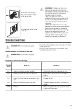 Preview for 13 page of Zanussi ZWT80700S User Manual