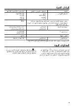 Preview for 19 page of Zanussi ZWT80700W User Manual