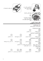 Preview for 24 page of Zanussi ZWT80700W User Manual