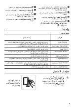 Preview for 25 page of Zanussi ZWT80700W User Manual