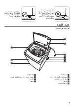 Preview for 27 page of Zanussi ZWT80700W User Manual