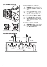 Предварительный просмотр 8 страницы Zanussi ZWT816PCWA User Manual