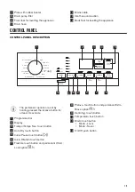 Предварительный просмотр 15 страницы Zanussi ZWT816PCWA User Manual