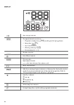 Предварительный просмотр 16 страницы Zanussi ZWT816PCWA User Manual