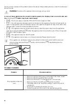 Предварительный просмотр 38 страницы Zanussi ZWT816PCWA User Manual