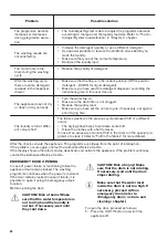 Предварительный просмотр 40 страницы Zanussi ZWT816PCWA User Manual