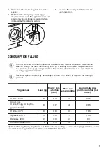 Предварительный просмотр 41 страницы Zanussi ZWT816PCWA User Manual