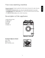 Preview for 9 page of Zanussi ZWU 280 Instruction Booklet