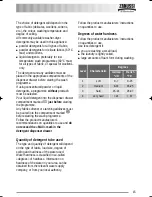 Preview for 15 page of Zanussi ZWW 12570 W User Manual