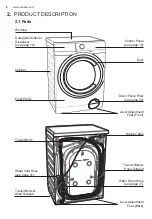 Preview for 8 page of Zanussi ZWWM25W804A User Manual