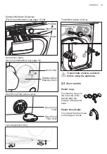 Preview for 9 page of Zanussi ZWWM25W804A User Manual