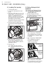 Preview for 18 page of Zanussi ZWWM25W804A User Manual