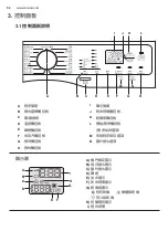 Preview for 52 page of Zanussi ZWWM25W804A User Manual