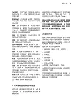 Preview for 67 page of Zanussi ZWWM25W804A User Manual