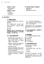 Preview for 68 page of Zanussi ZWWM25W804A User Manual