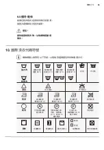 Preview for 69 page of Zanussi ZWWM25W804A User Manual