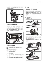 Preview for 71 page of Zanussi ZWWM25W804A User Manual