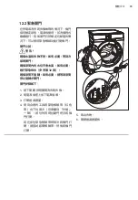 Preview for 79 page of Zanussi ZWWM25W804A User Manual