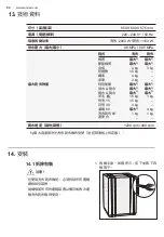 Preview for 80 page of Zanussi ZWWM25W804A User Manual