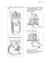 Preview for 81 page of Zanussi ZWWM25W804A User Manual