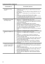 Предварительный просмотр 30 страницы Zanussi ZWY 50924WI User Manual