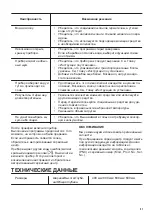 Предварительный просмотр 31 страницы Zanussi ZWY 50924WI User Manual