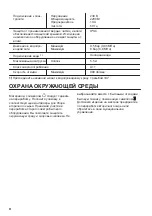 Предварительный просмотр 32 страницы Zanussi ZWY 50924WI User Manual