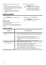 Предварительный просмотр 14 страницы Zanussi ZWY 61024SI User Manual