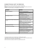 Preview for 12 page of Zanussi ZX 55/4 W Instruction Booklet