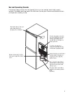 Предварительный просмотр 9 страницы Zanussi ZX 57/3 SA Instruction Booklet