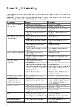 Preview for 9 page of Zanussi ZX77/5 Instruction Booklet