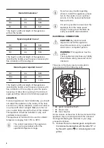 Предварительный просмотр 6 страницы Zanussi ZXAE82FR User Manual