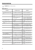 Предварительный просмотр 10 страницы Zanussi ZXAE82FR User Manual