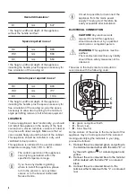 Предварительный просмотр 6 страницы Zanussi ZXAK82FR User Manual