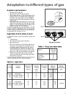 Preview for 9 page of Zanussi ZXL 66 Instruction Booklet