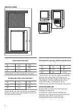 Предварительный просмотр 6 страницы Zanussi ZYAN8EW0 User Manual