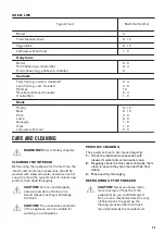 Предварительный просмотр 55 страницы Zanussi ZYAN8EW0 User Manual