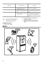 Предварительный просмотр 58 страницы Zanussi ZYAN8EW0 User Manual